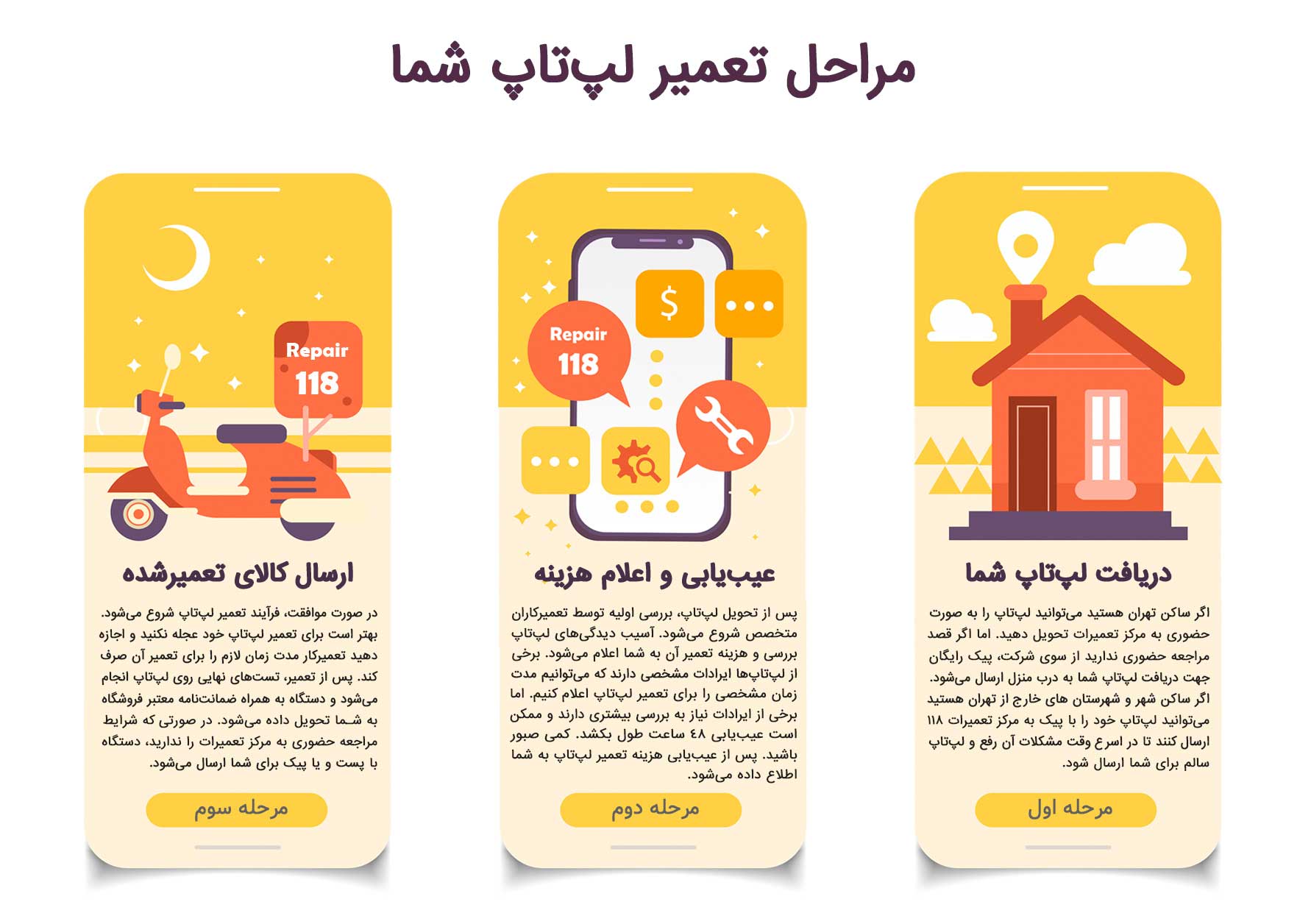 پروسه تعمیر لپ تاپ توشیبا