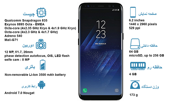 samsung s8 overview