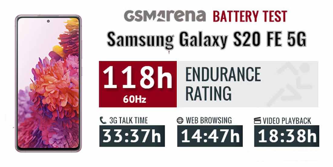 طول عمر باتری سامسونگ Galaxy S20 FE 5G