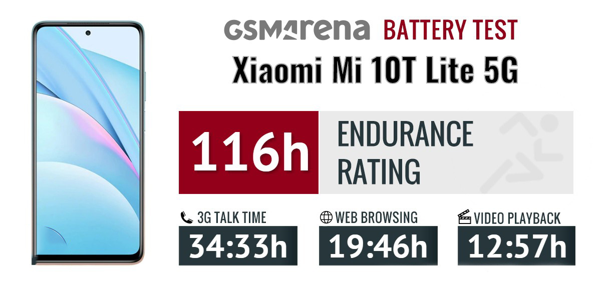 battery-xiaomi-mi-10t-lite-5g