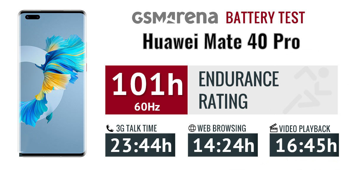 battery-huawei-mate-40-pro