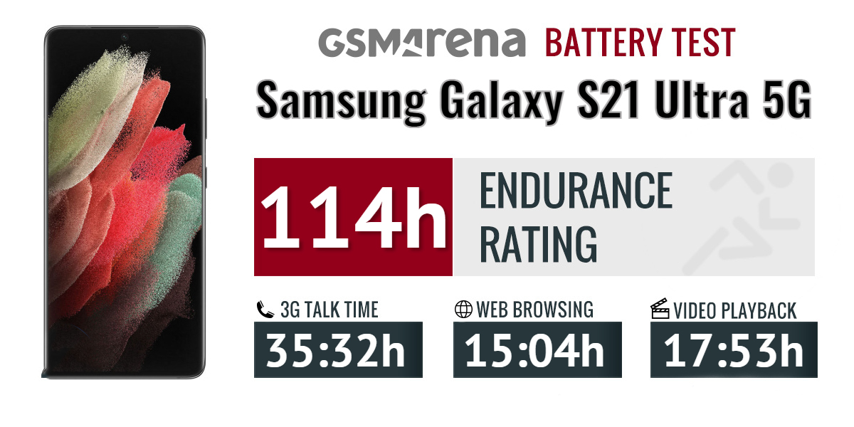 battery-smasung-galaxy-s21-ultra-5g